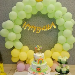 Special birthday wishes for milestone celebrations